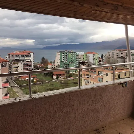 Panoramic Pg *